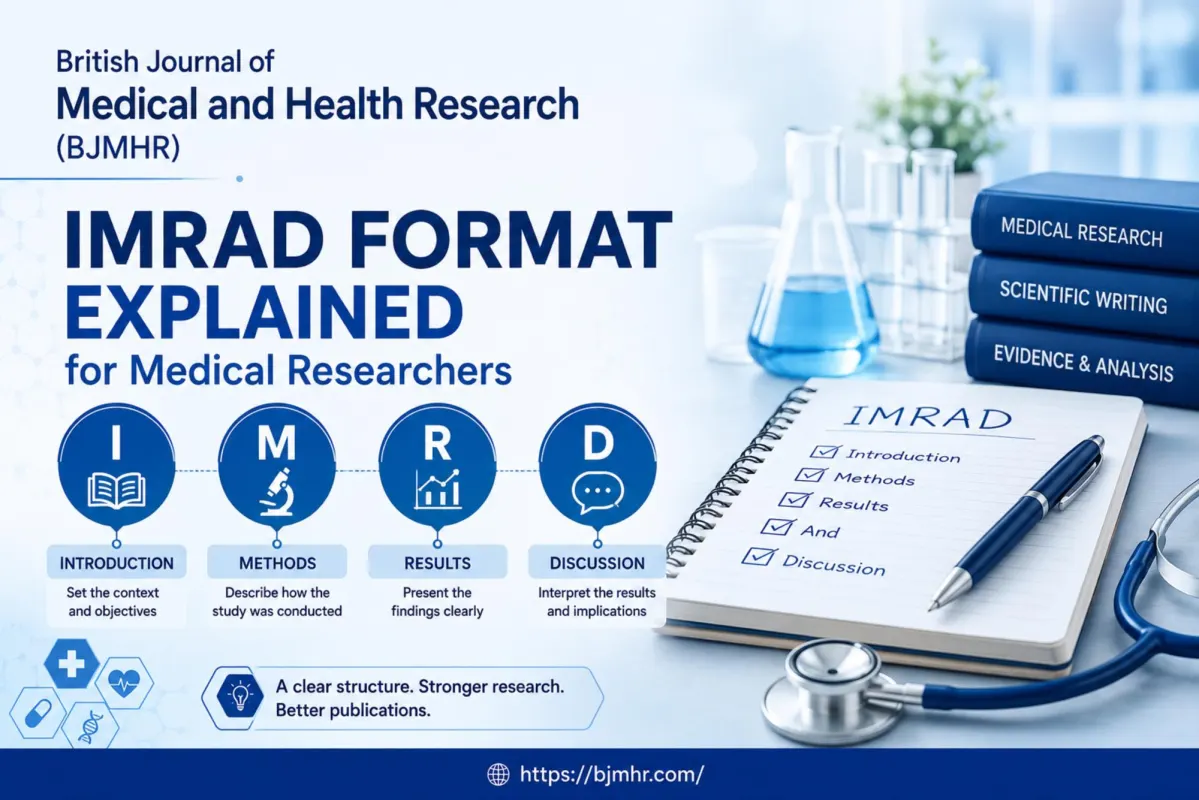 IMRAD Format Explained for Medical Researchers
